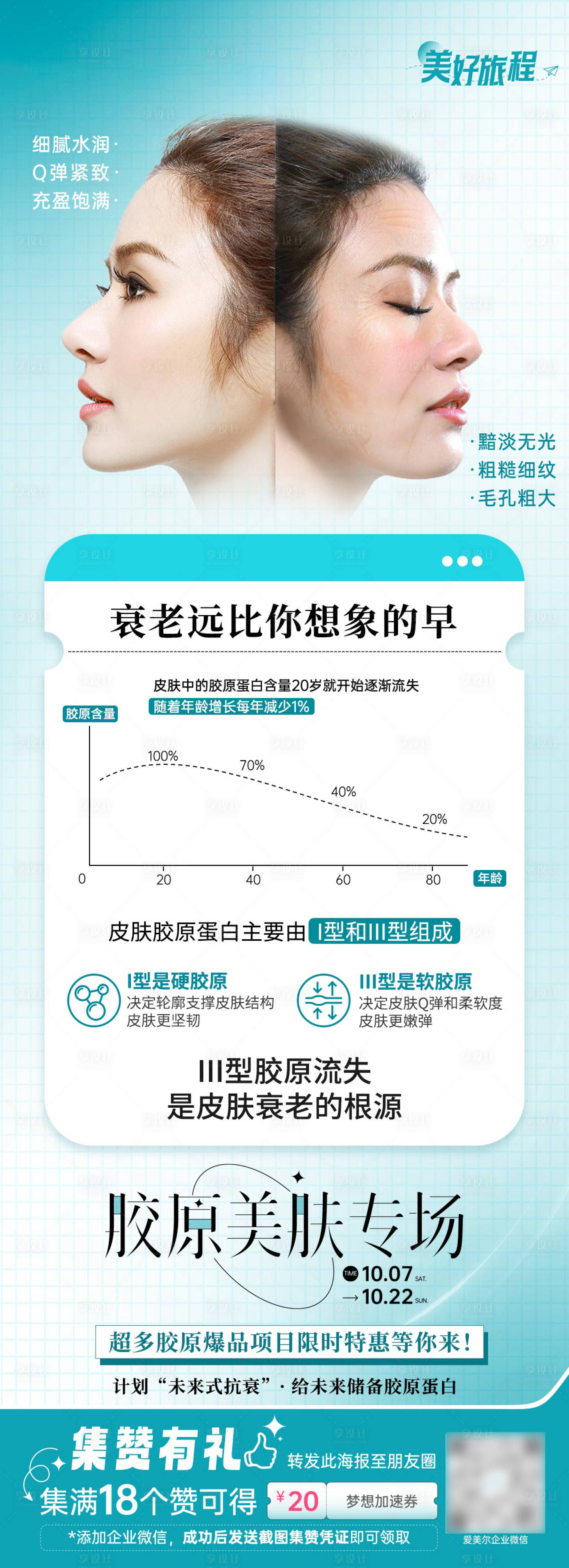 源文件下载【胶原蛋白抗衰专场科普海报】编号：18240020207388582