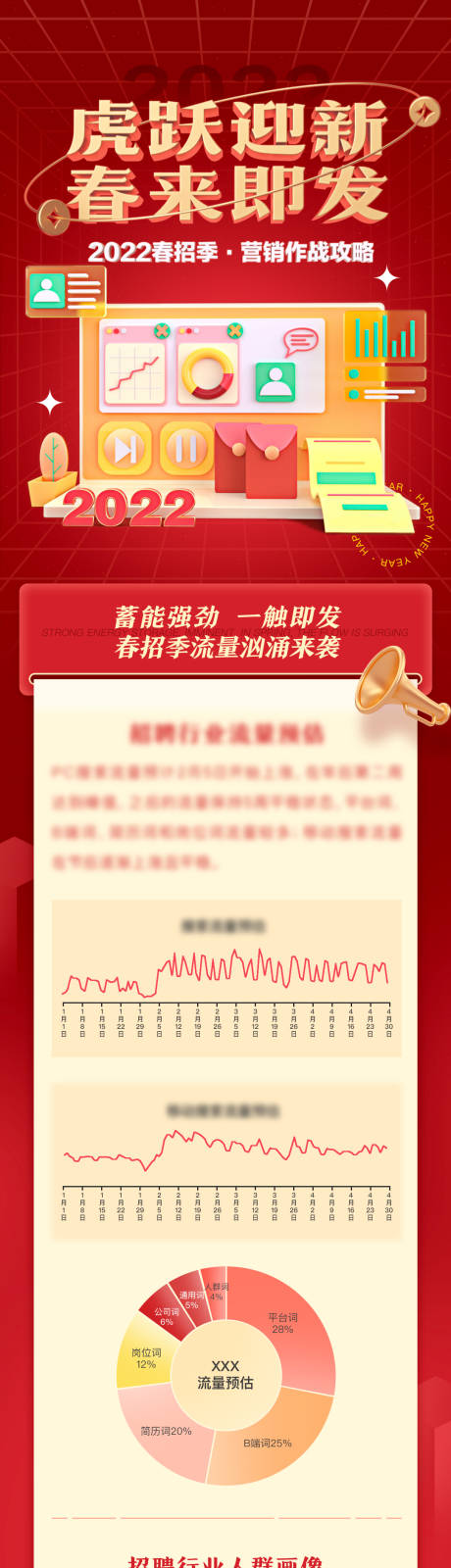 源文件下载【红色春节春招详情页公众号长图】编号：15750020180443004