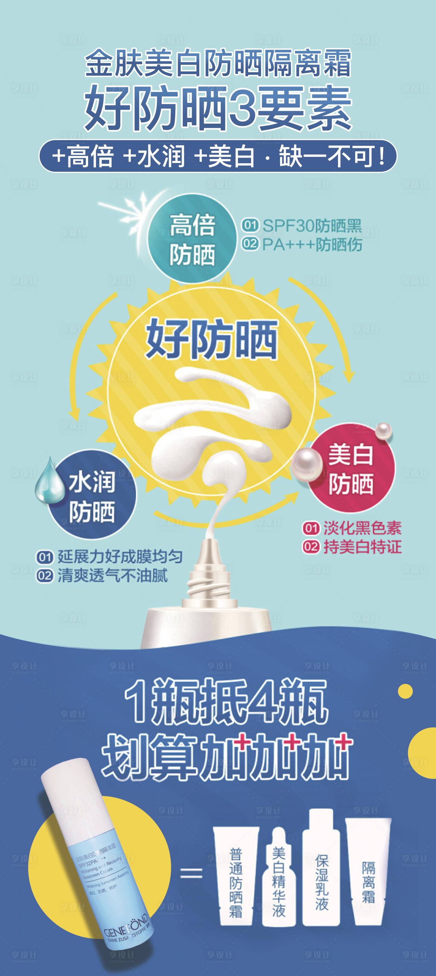 源文件下载【享设计】搜索编号：28960020276125679【美妆护肤海报】