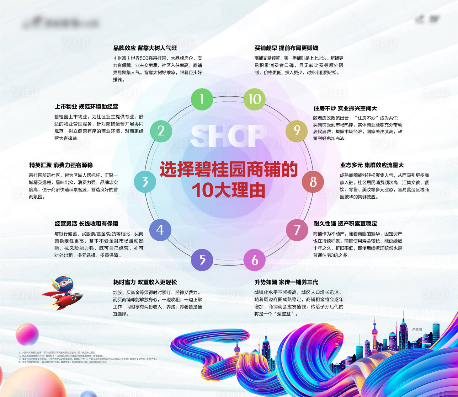 源文件下载【享设计】搜索编号：39240020291284621【地产商业价值展板】