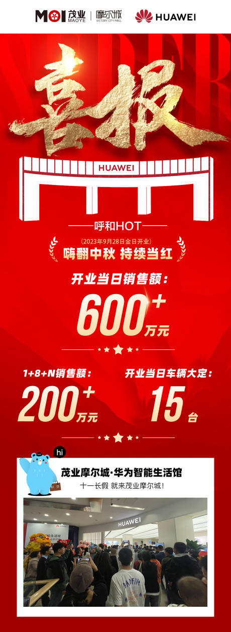 源文件下载【喜报销售红色海报】编号：42510020276947791