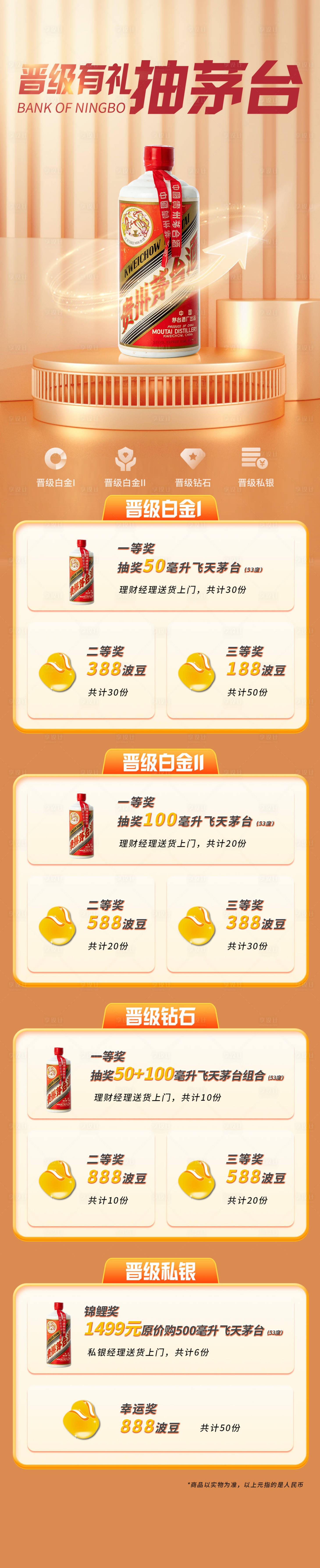 源文件下载【白酒茅台抽奖】编号：61470020357578977