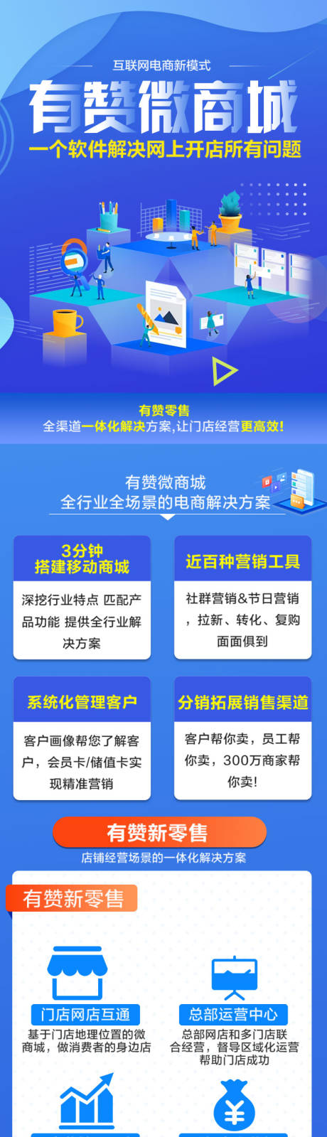 源文件下载【电商培训商城长图】编号：20231123161158501