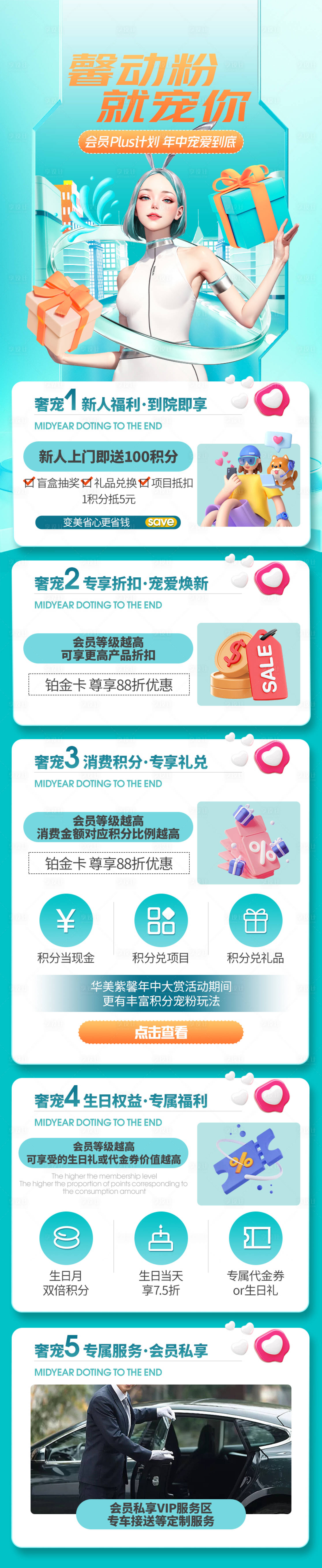 源文件下載【享設計】搜索編號：97330020426843564【醫美會員政策圖長圖】
