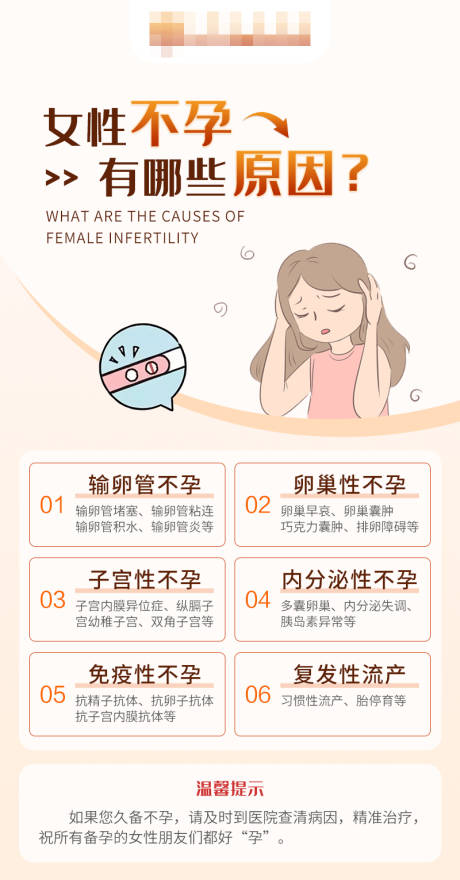 源文件下载【妇科海报】编号：70010020484075167