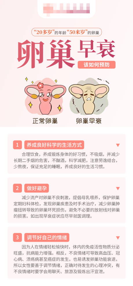 源文件下載【婦科海報】編號：95230020484063853