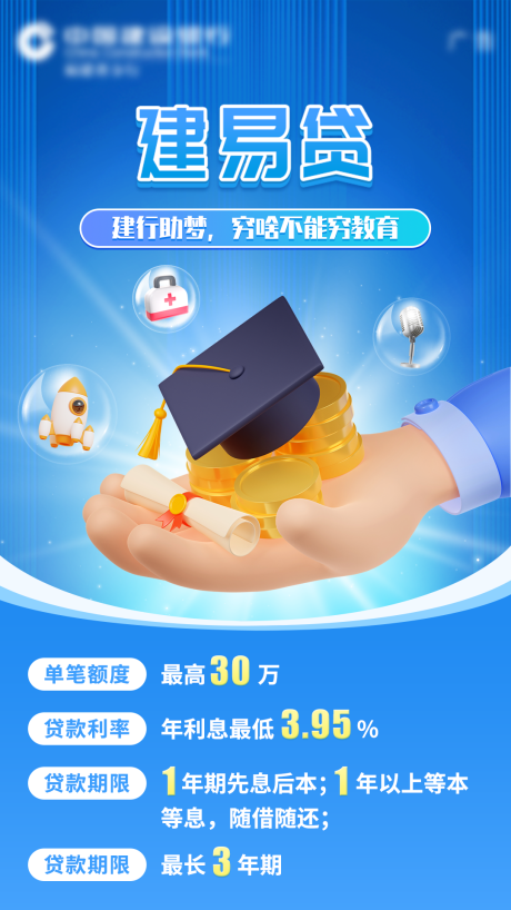 源文件下载【教育贷款海报】编号：77750020486735594