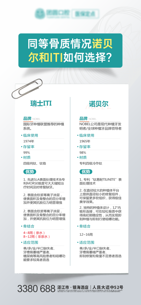 源文件下载【口腔种植牙对比海报】编号：82570020563565935