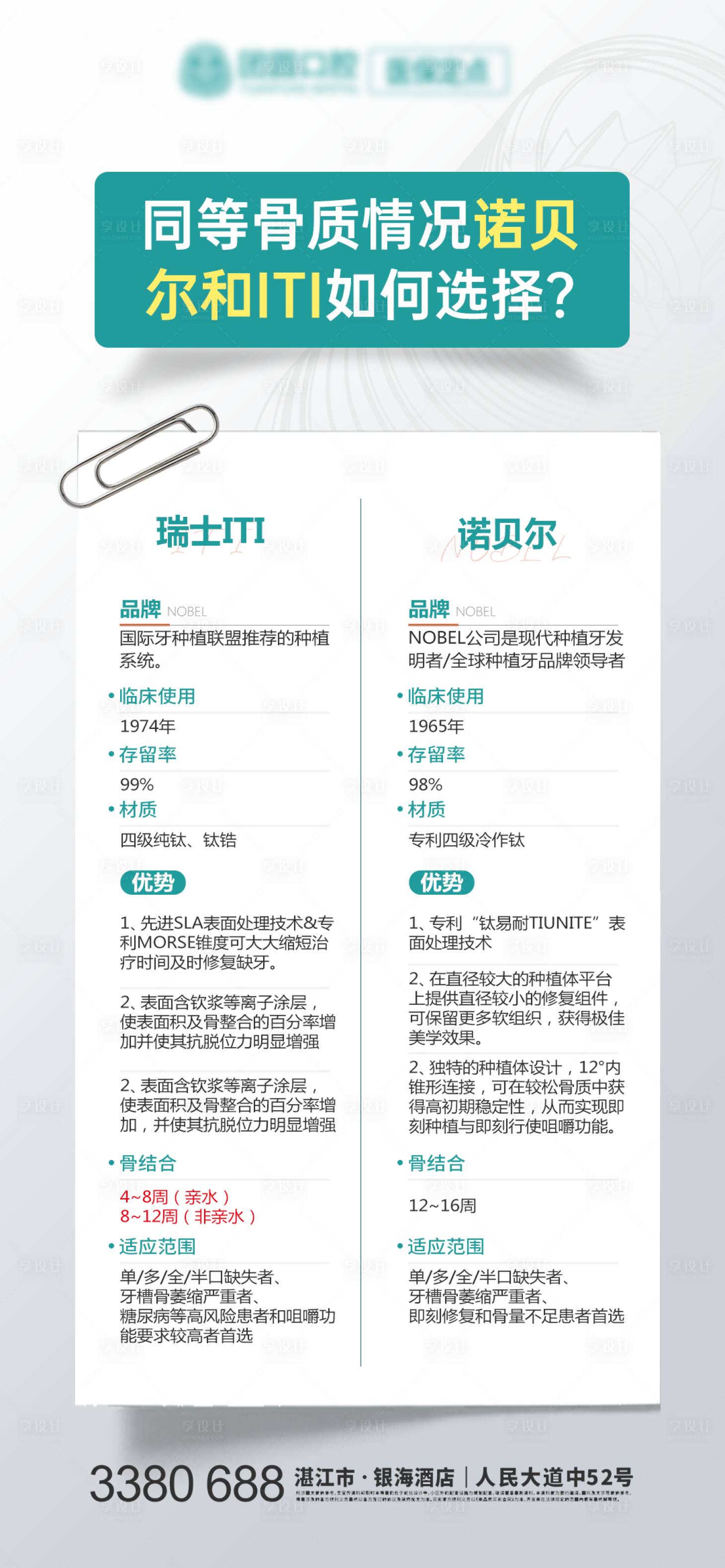 源文件下載【享設計】搜索編號：82570020563565935【口腔種植牙對比海報】