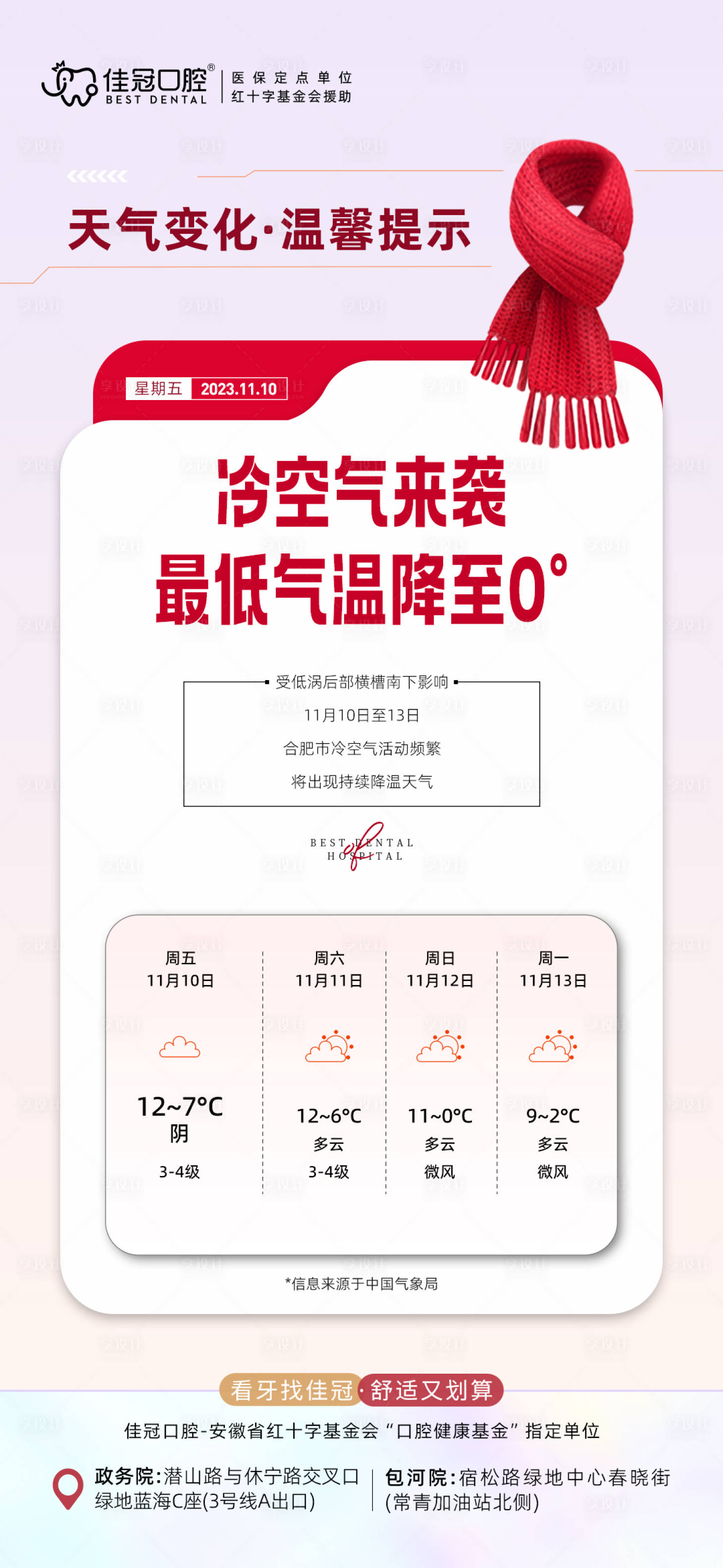源文件下載【享設計】搜索編號：15170020608641607【降溫溫馨提示溫馨海報】
