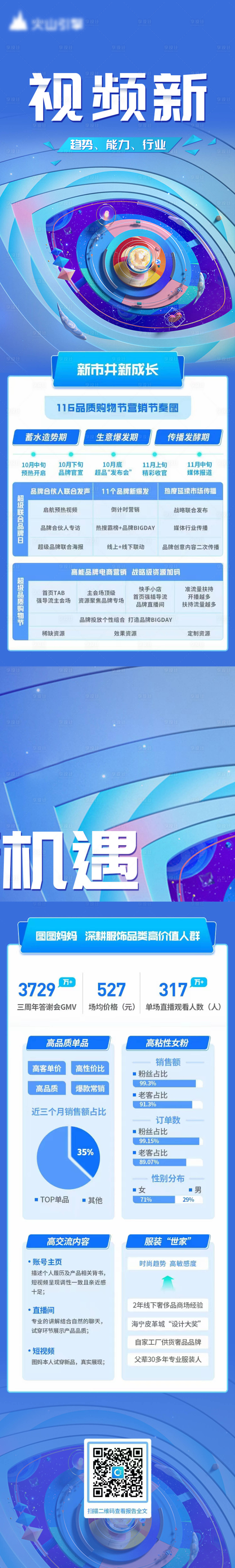 源文件下载【火山引擎长图】编号：74430020345485508