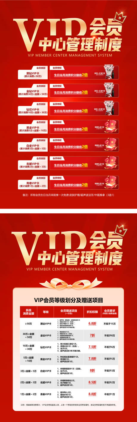源文件下载【vip会员中心管理制度红金海报】编号：26190020302211264