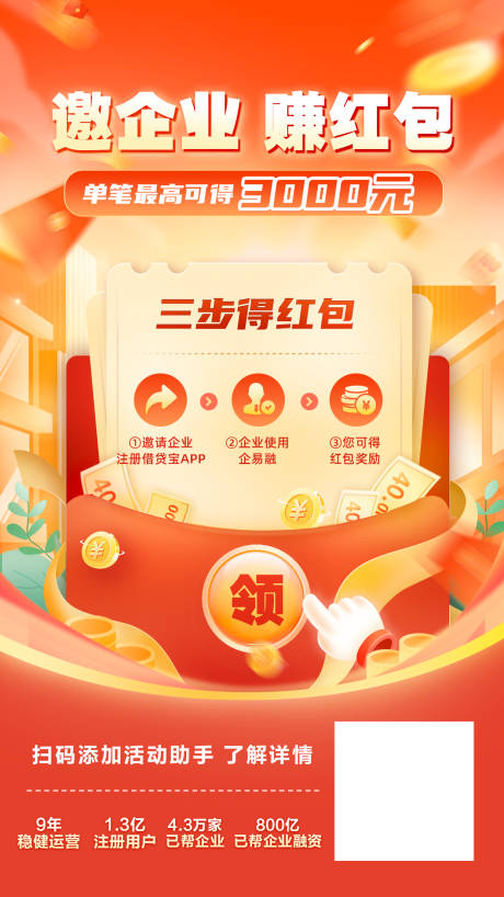 源文件下载【红包活动促销电商海报】编号：14220020280235103