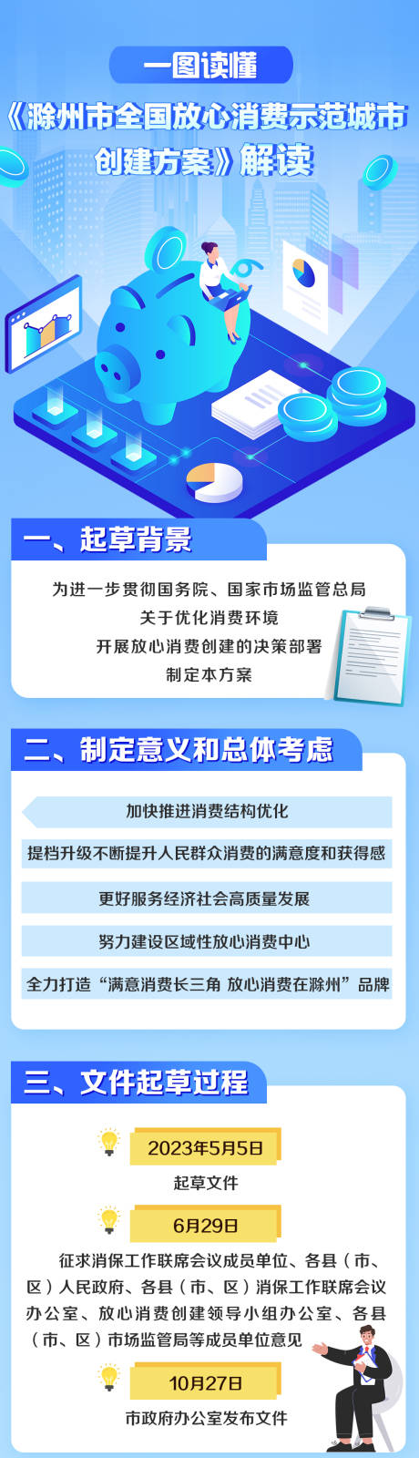 源文件下载【享设计】搜索编号：41820020485715302【金融发展图说】