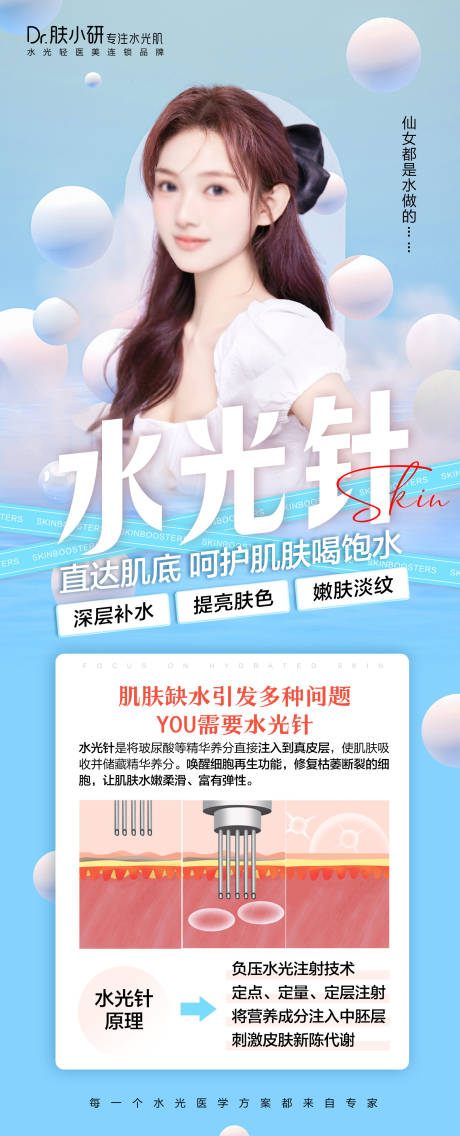 源文件下载【享设计】搜索编号：65580020439517063【轻医美水光知识科普海报】