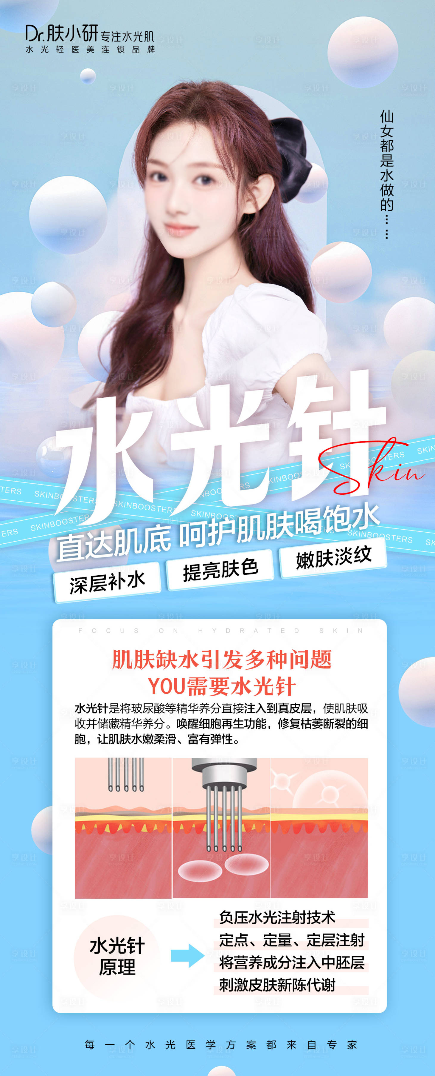 源文件下載【享設(shè)計(jì)】搜索編號(hào)：65580020439517063【輕醫(yī)美水光知識(shí)科普海報(bào)】