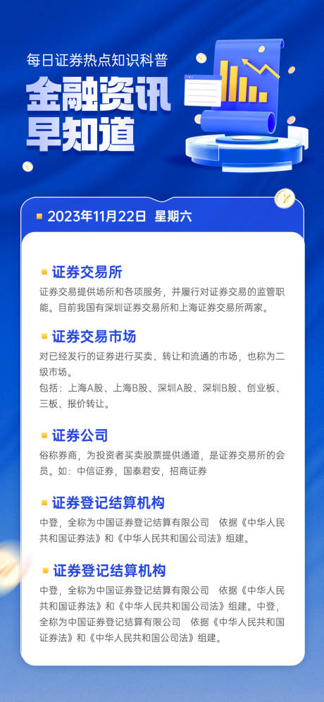 源文件下载【每日新闻金融资讯早报海报】编号：20231103152719715