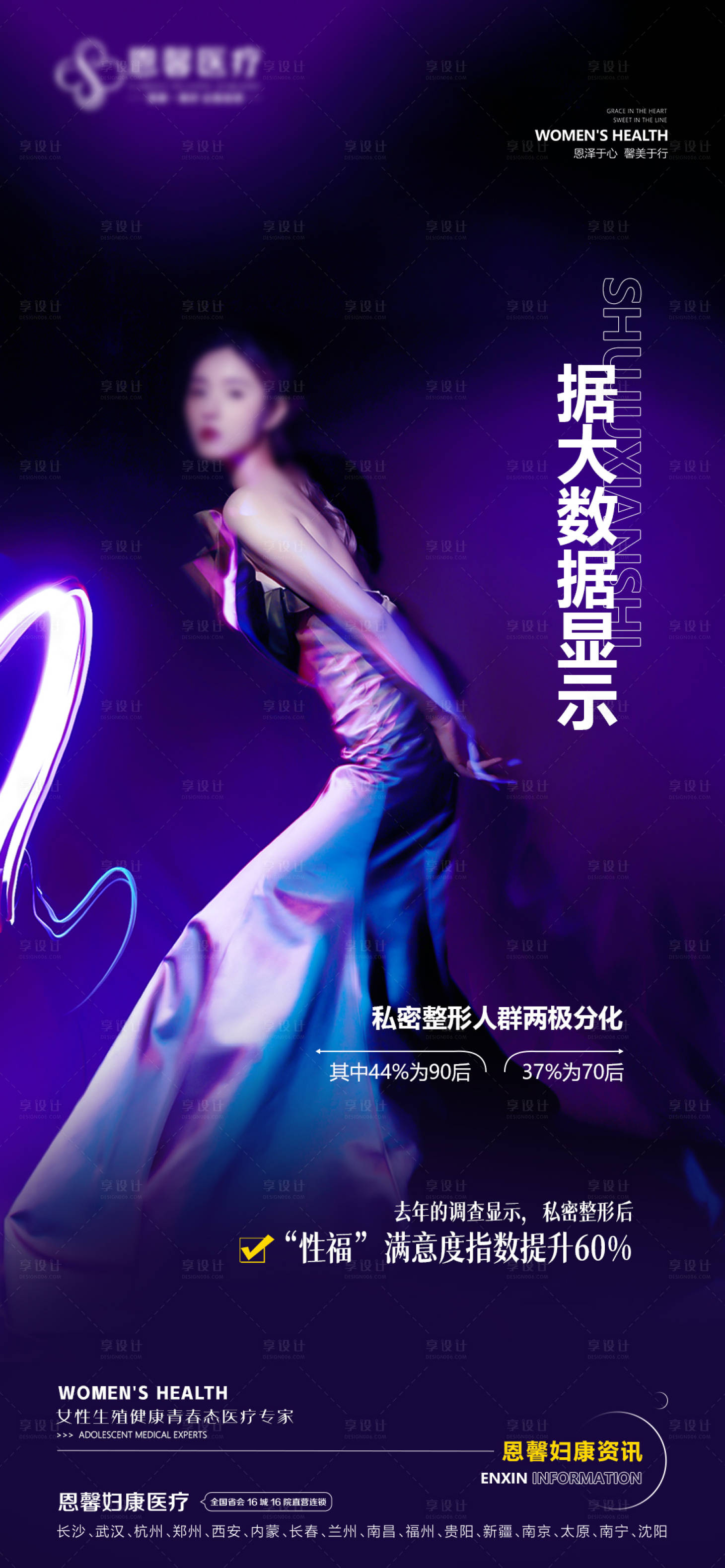 源文件下載【享設計】搜索編號：98770020439708362【私密整形海報】