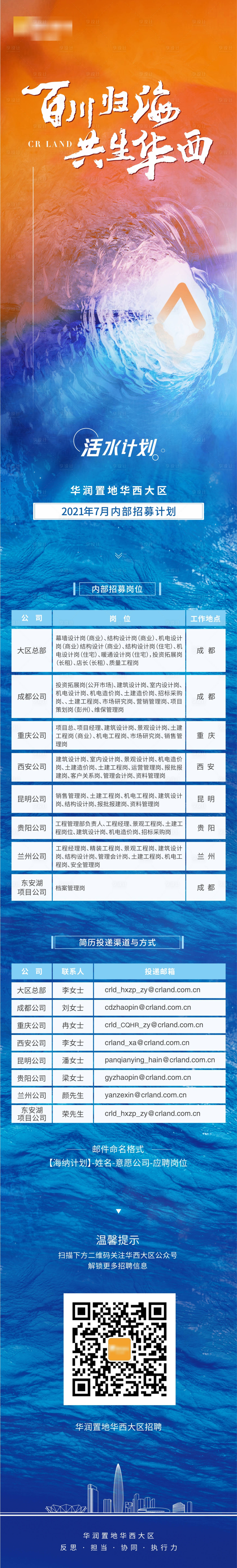 源文件下载【地产招聘长图】编号：77560020146631664