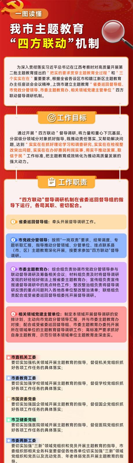 源文件下載【享設計】搜索編號：48200020309949876【黨建內容長圖】