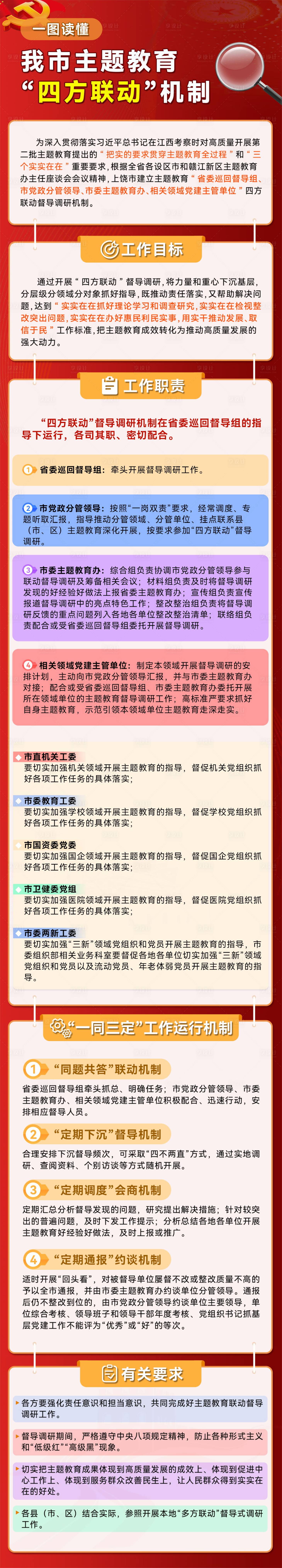 源文件下載【享設計】搜索編號：48200020309949876【黨建內容長圖】