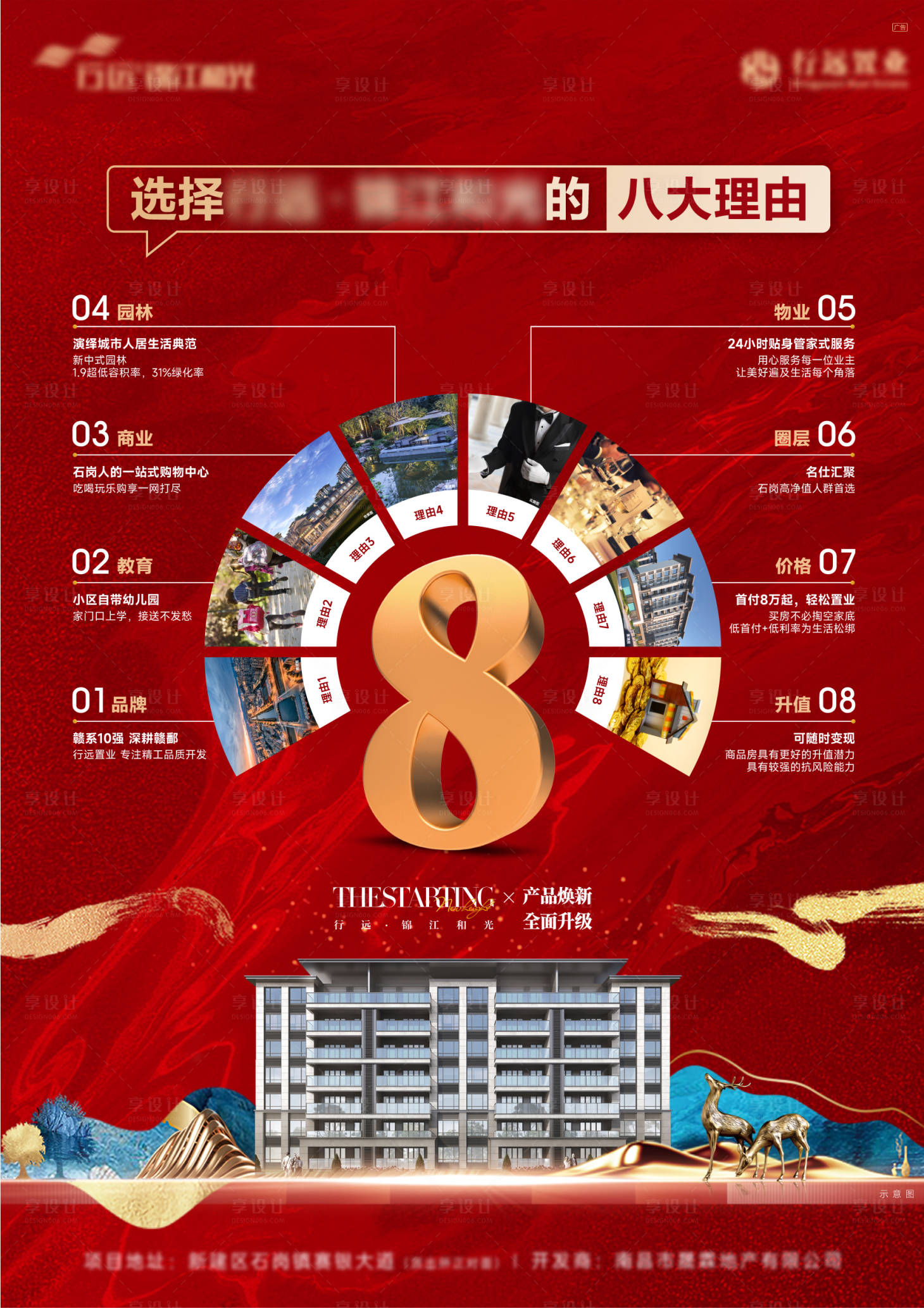 源文件下载【享设计】搜索编号：50450020279734151【八大购买理由海报】