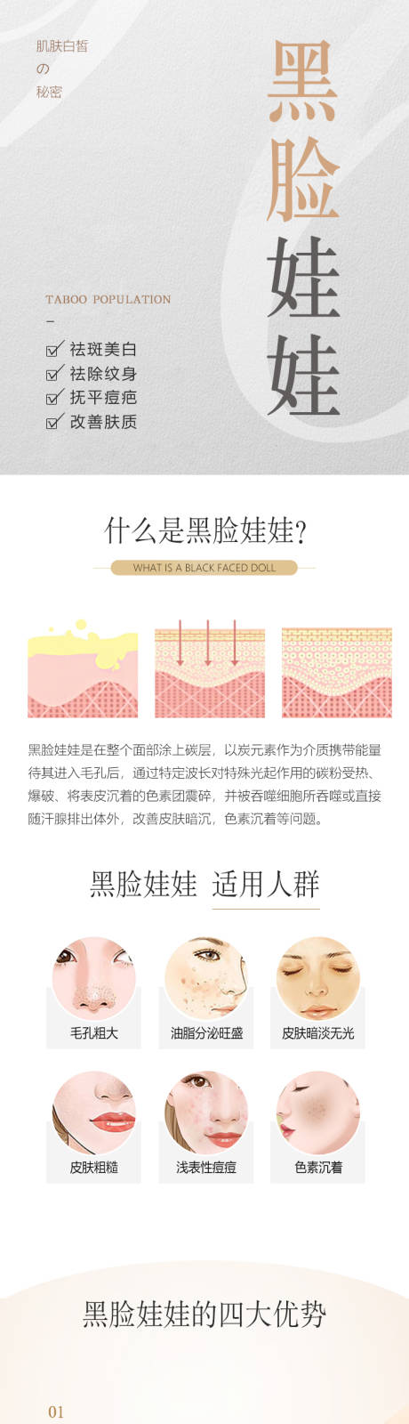 源文件下载【医美 】编号：80160020379786191