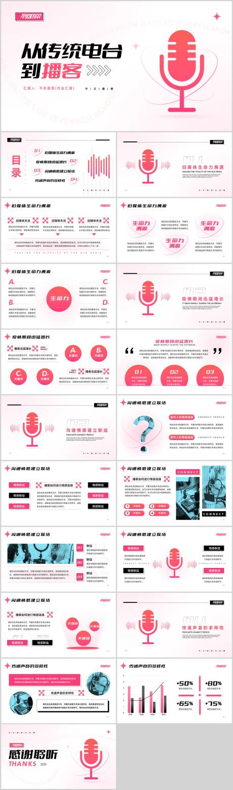 源文件下载【享设计】搜索编号：55060020543347145【新媒体播客电台生态PPT】