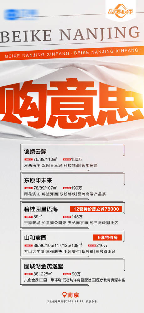 源文件下载【享设计】搜索编号：85280020147376828【地产大字报海报】