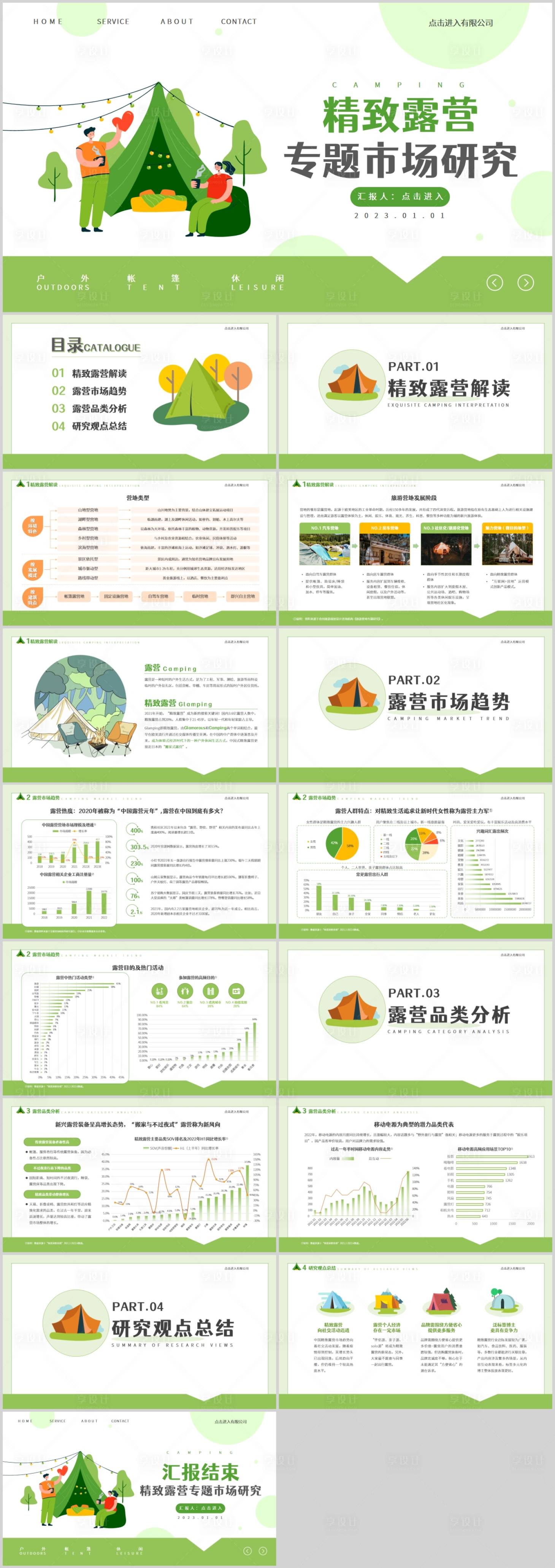 源文件下载【清新绿色扁平风露营市场专题研究PPT】编号：88260020469652946