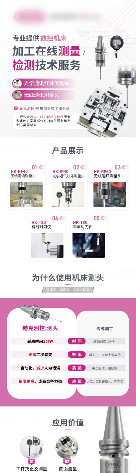 源文件下載【享設計】搜索編號：67450020458044786【機械加工測量詳情頁】