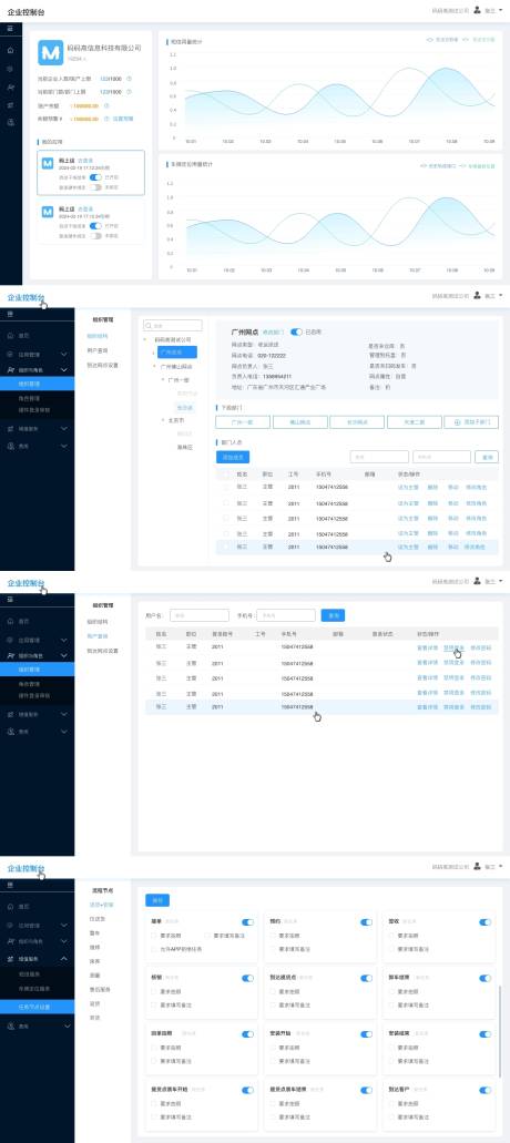 源文件下载【后台管理B端ui设计】编号：16680020589833556