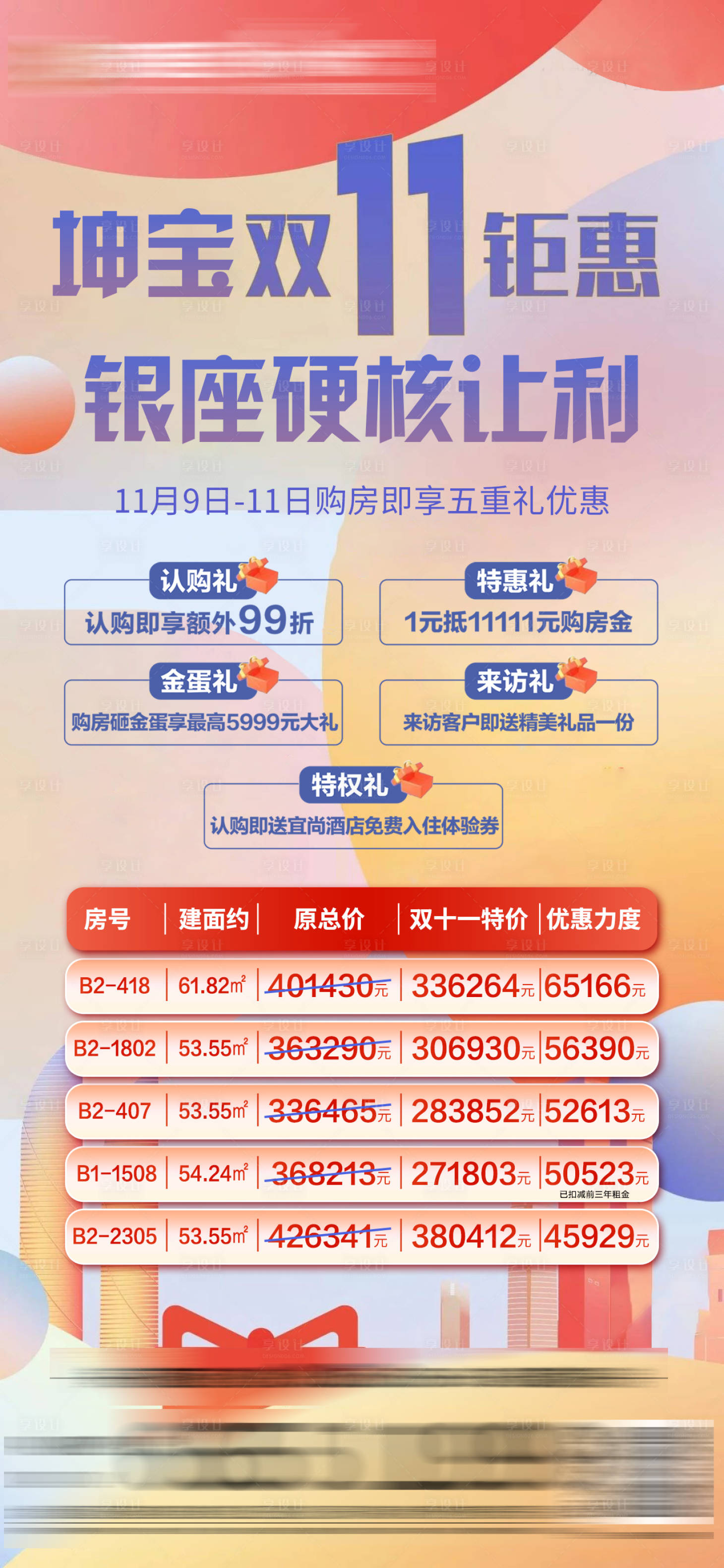 源文件下載【享設計】搜索編號：58100020219599014【雙十一五重禮海報】