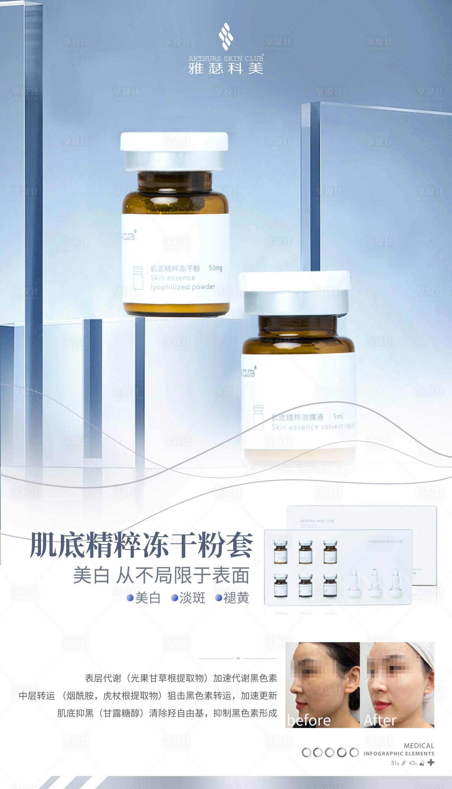 源文件下载【享设计】搜索编号：15560020289473534【医美美业冻干粉对比活动海报】