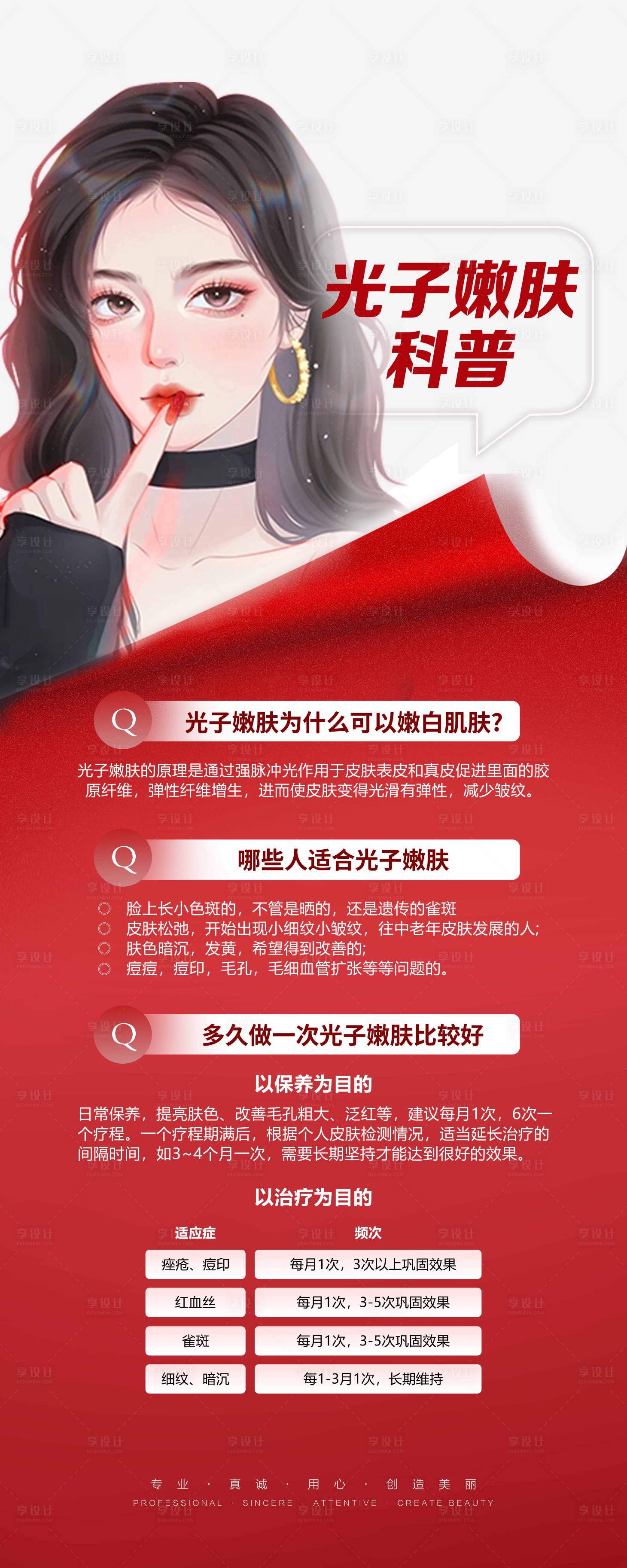 源文件下载【享设计】搜索编号：64050020271776042【光子嫩肤科普】