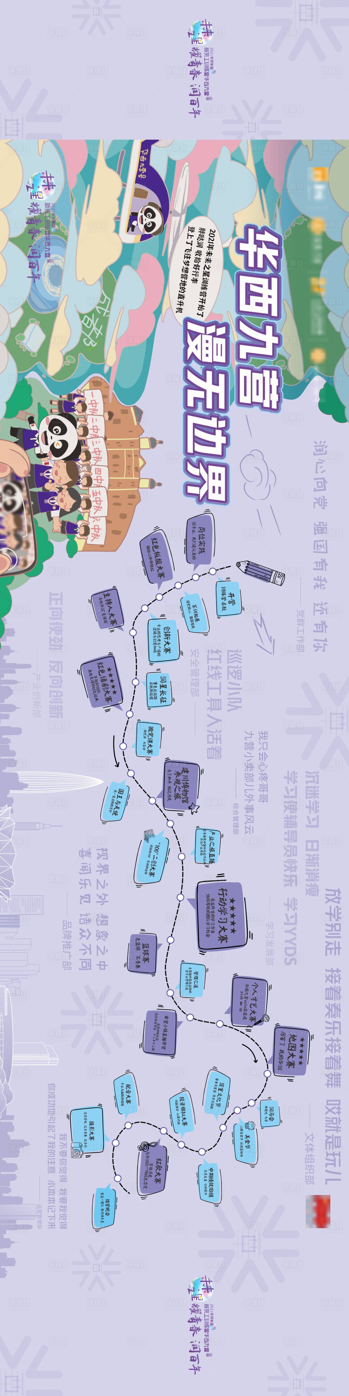 源文件下載【享設(shè)計】搜索編號：95660020394008671【訓(xùn)練營活動流程長圖海報】