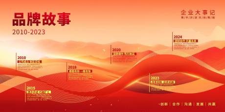 源文件下载【企业发展历程文化墙】编号：18090020607403840