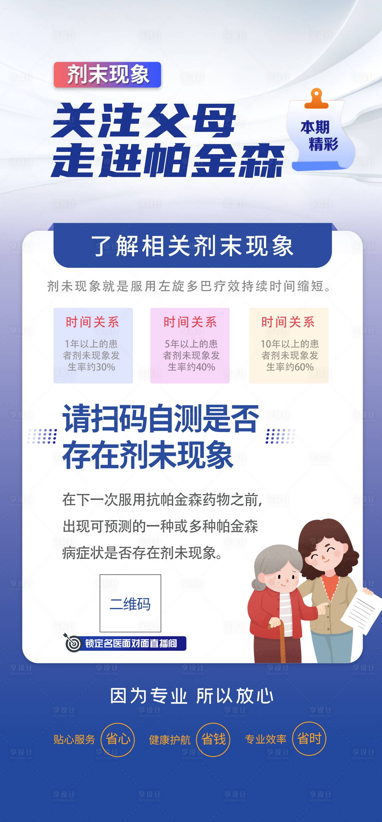 源文件下載【享設(shè)計(jì)】搜索編號(hào)：52440020318514741【醫(yī)療科普展架】