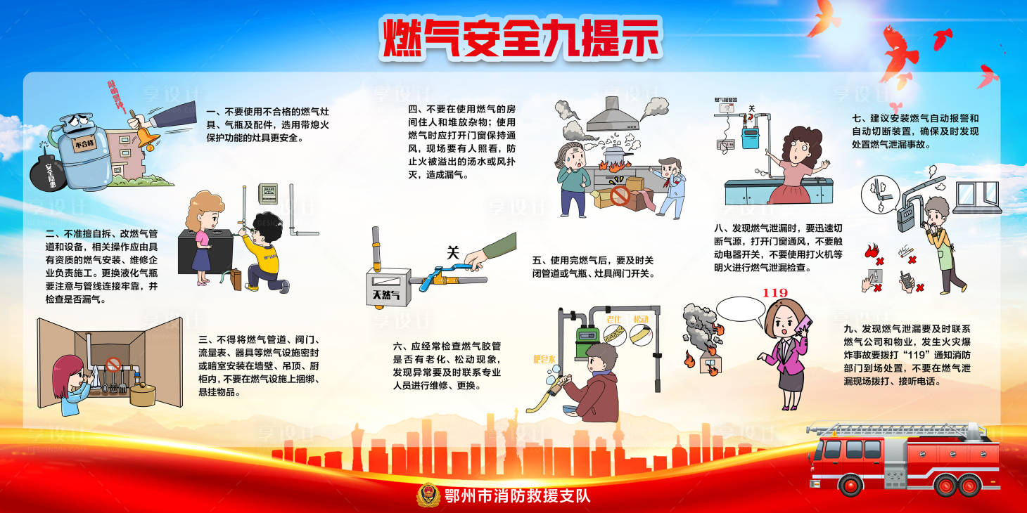 源文件下載【享設計】搜索編號：63390020401732789【消防安全知識展板燃氣安全知識背景板】