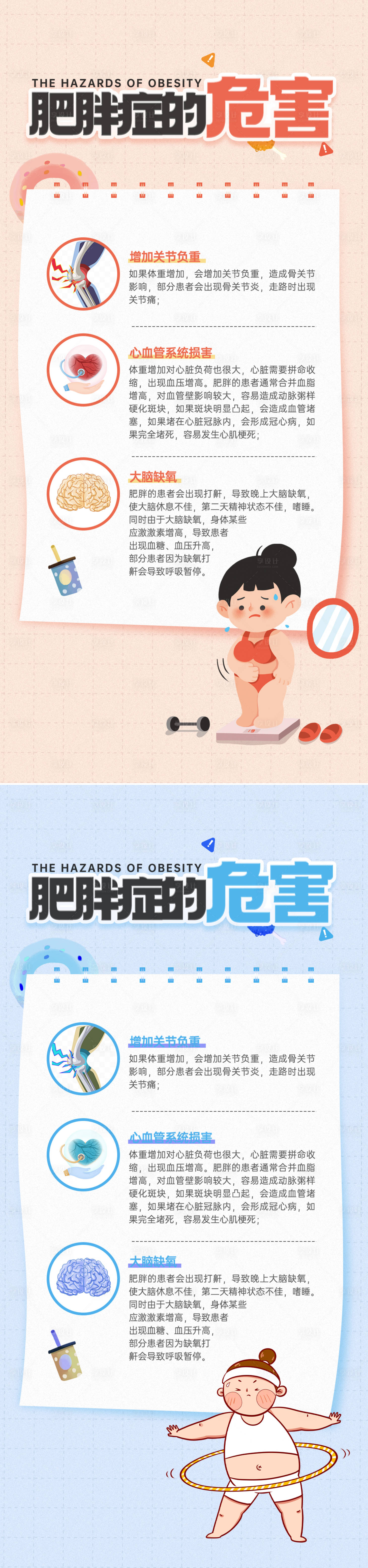 源文件下载【享设计】搜索编号：57720020605196072【肥胖科普海报】