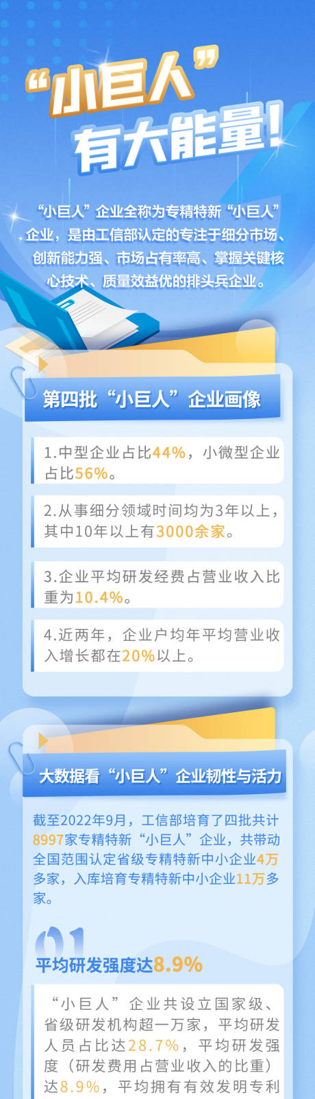源文件下载【企业画像海报】编号：27170020582317819