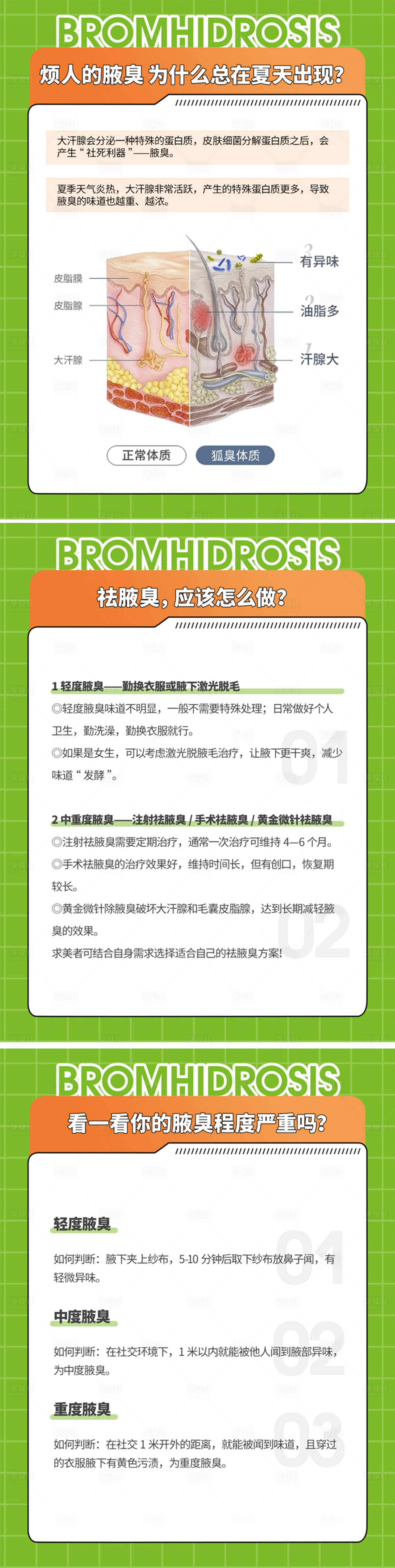 源文件下载【享设计】搜索编号：19660020378688878【医美去腋臭科普】