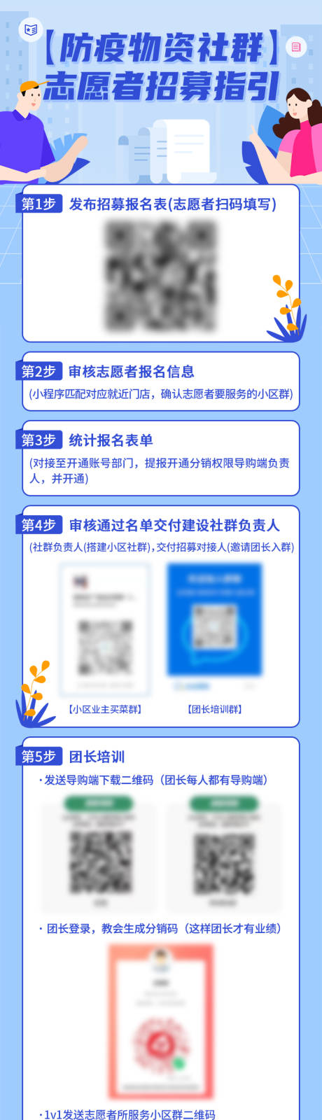源文件下载【招募海报长图】编号：24790020498889163