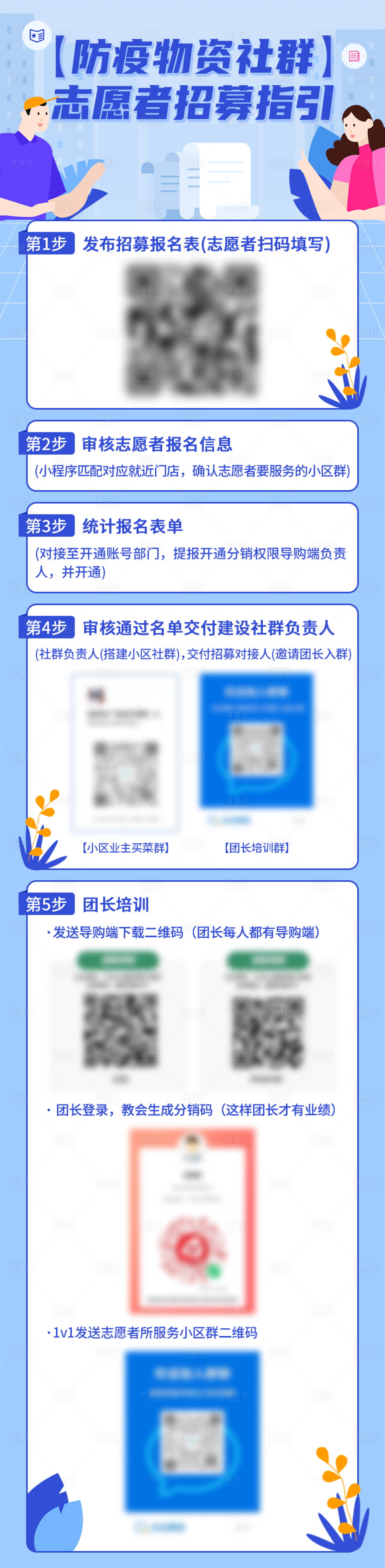 源文件下载【享设计】搜索编号：24790020498889163【招募海报长图】