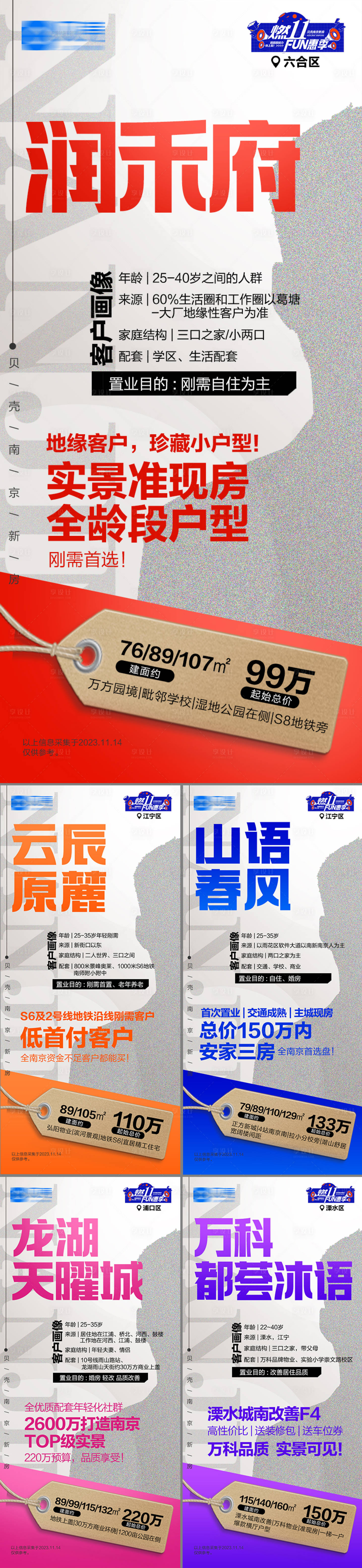 源文件下载【双11双12地产大字报创意客户画像项】编号：52970020424957563