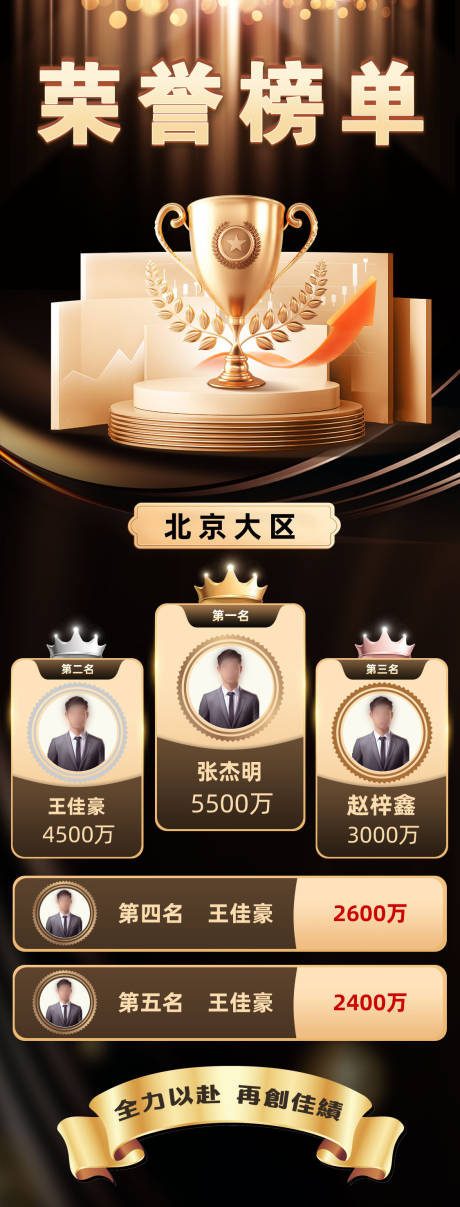 源文件下载【销冠排行榜地产业绩排行榜黑金海报】编号：28080020369241627
