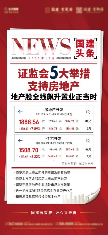 源文件下载【地产政策单图】编号：16430020330271104