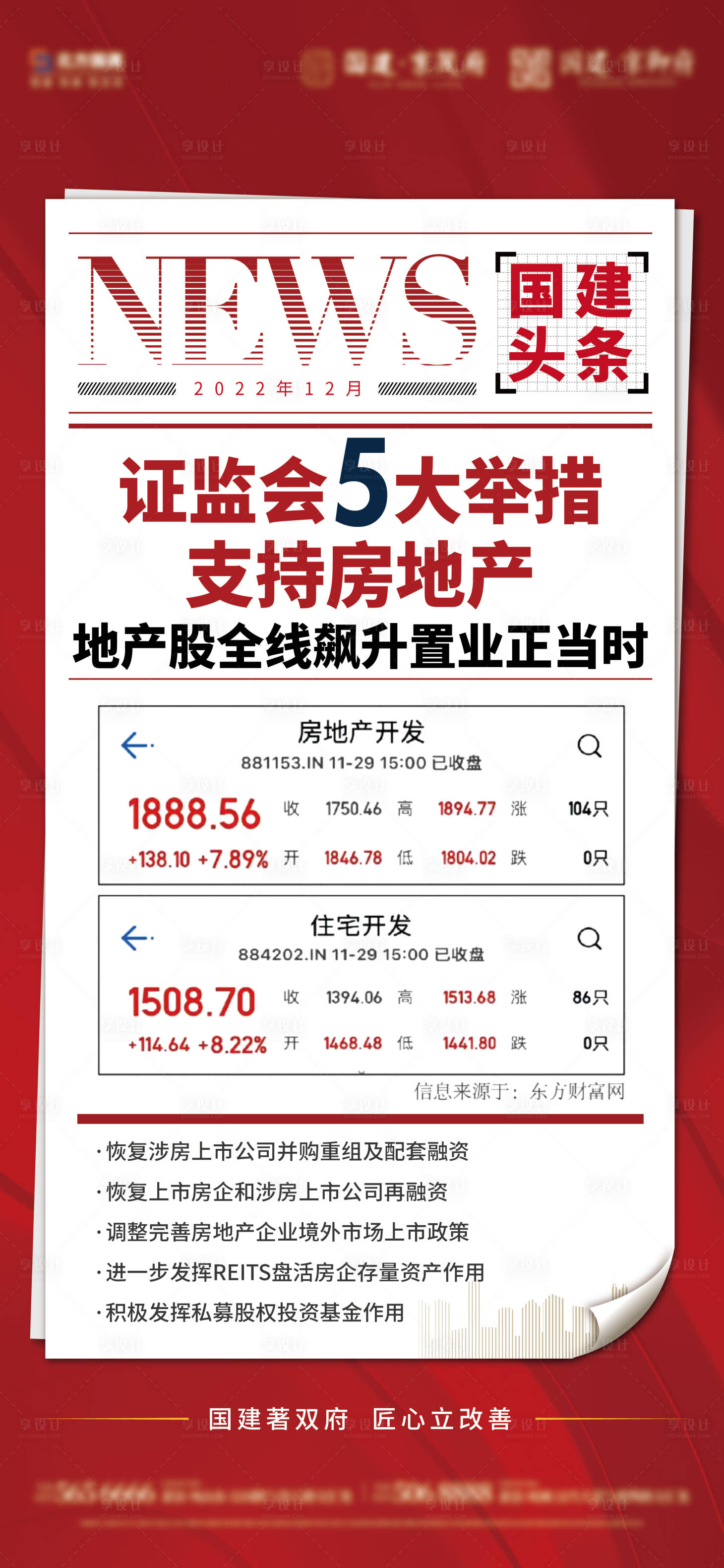 源文件下载【享设计】搜索编号：16430020330271104【地产政策单图】