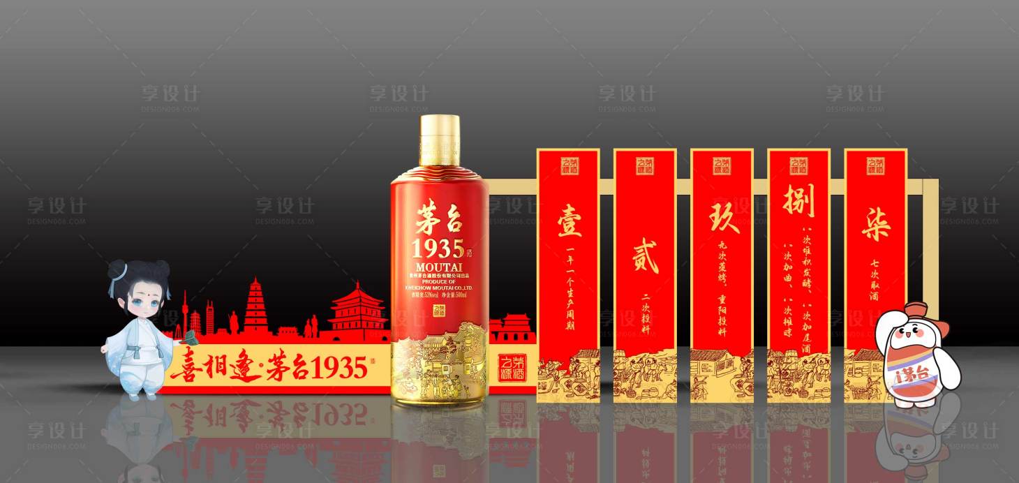 源文件下载【享设计】搜索编号：90450020507953240【酒品类合影+展示区】