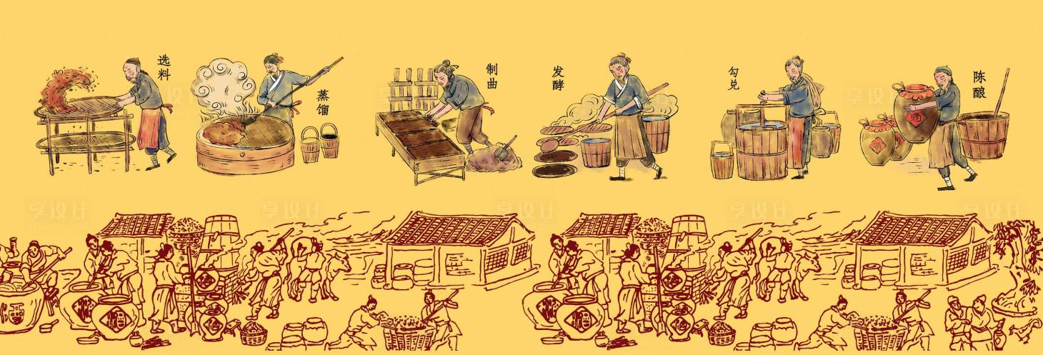 源文件下載【享設計】搜索編號：59320020494463088【白酒類釀酒素材】